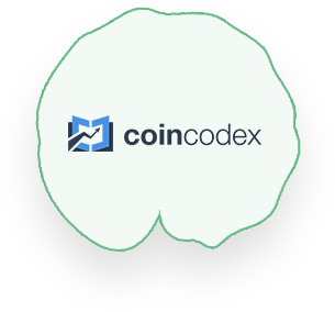 Coincodex